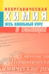 Неорганическая химия Весь школьный курс в таблицах Издательства: Современная школа, Кузьма, 2009 г Мягкая обложка, 416 стр ISBN 978-985-513-665-2, 978-985-453-264-6 Тираж: 5050 экз Формат: 60x84/16 (~143х205 мм) инфо 5112l.